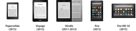 my kindle model number