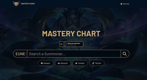 my mastery chart league