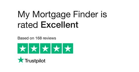 my mortgage finder reviews