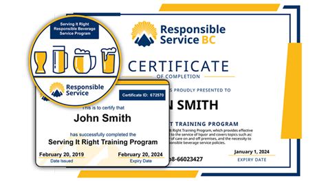 My Serving It Right Number