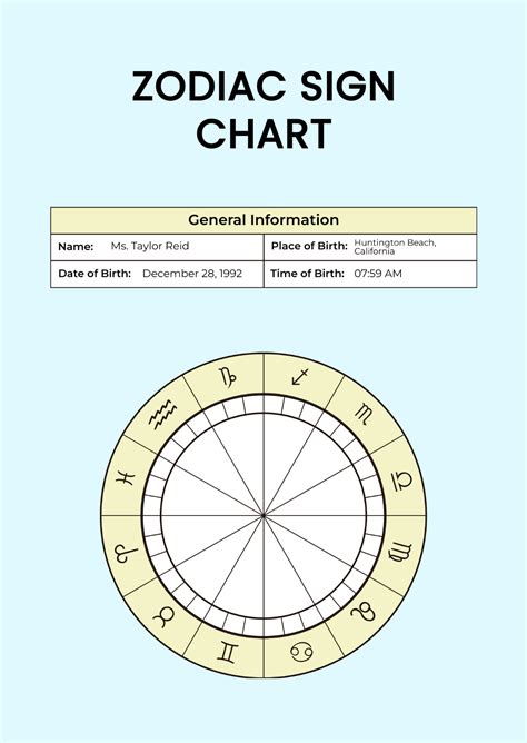 My Sign Chart