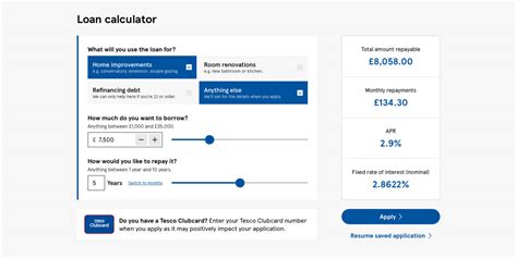 my tesco loan application