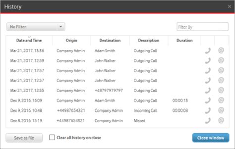 my vodafone login call history