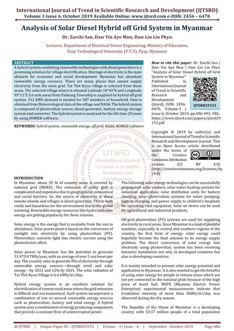 Myanmar Technological Analysis