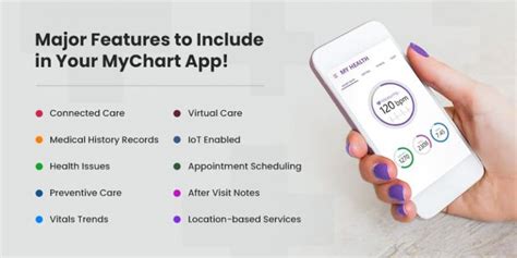 mychart nghscom