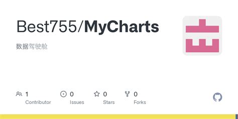 mycharts plus