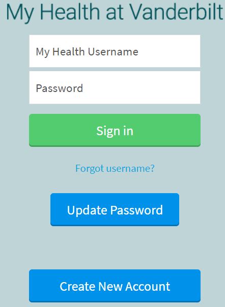 myfhn patient portal sign in