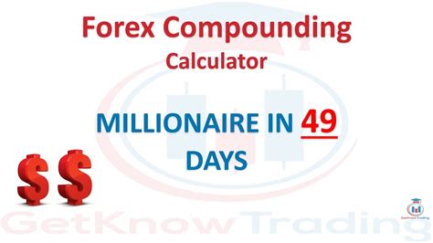myfxbook compound calculator