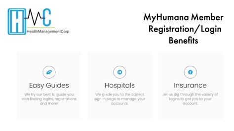 Humana And Log In Register For Myhumana