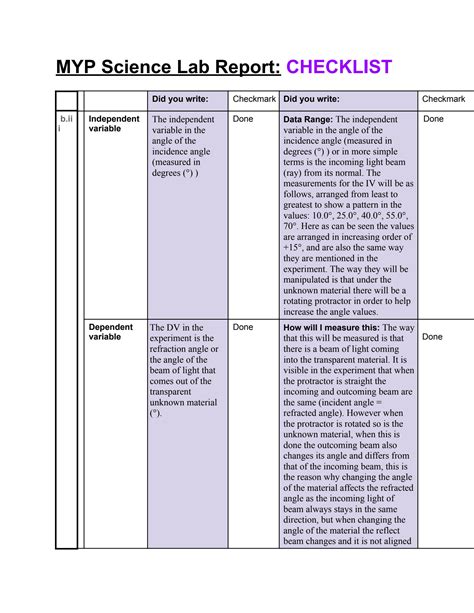 Myp Lab Report Sample