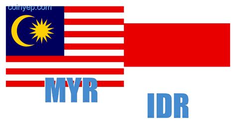 myr vs indonesia rupiah