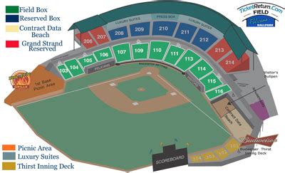 myrtle beach pelicans seating chart