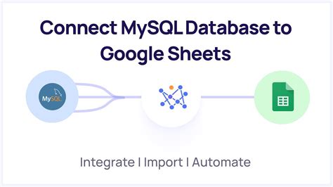Build your internal tool on top of Google Sheets
