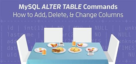 Mysql Alter Table Change Column Property