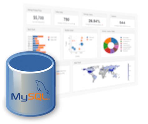 Mysql Dashboard Builder