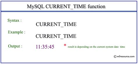 mysql function for current date and time
