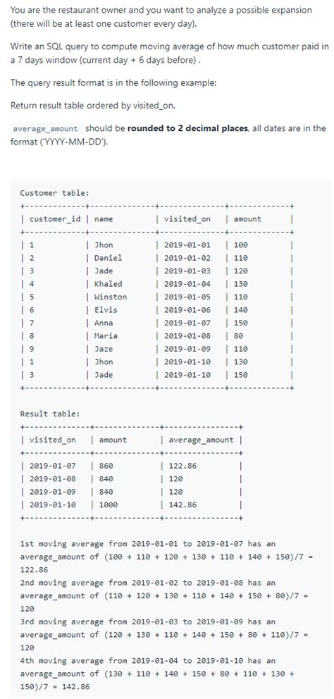 mysql moving average window function