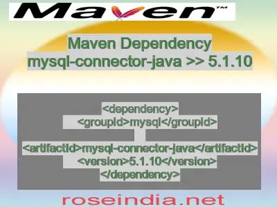 Mysql-Connector-Java Dependency Gradle