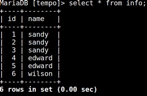MySQL Create Database