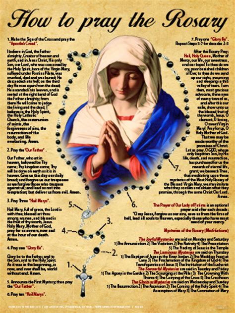 mysteries of the holy rosary in tagalog