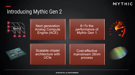 mythic ai