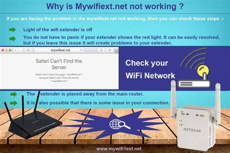 mywifiext net PDF