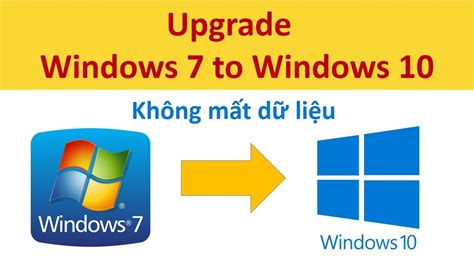 nâng win 7 lên win 10