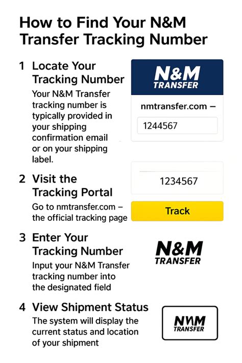 n & m transfer tracking
