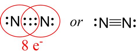n 2 electron dot structure