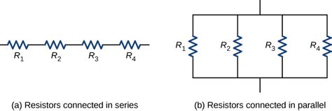 N Equal Resistors Are First Connected In Series And Then In Parallel