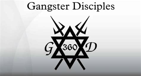 Gangster Disciples