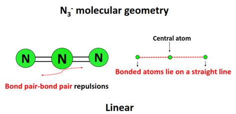 n3 molecular geometry