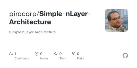 Nlayer Architecture Diagram Typescrypt Controller Layer