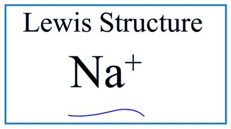 Unveiling the Magic of Lewis Structures: Na+ in Detail