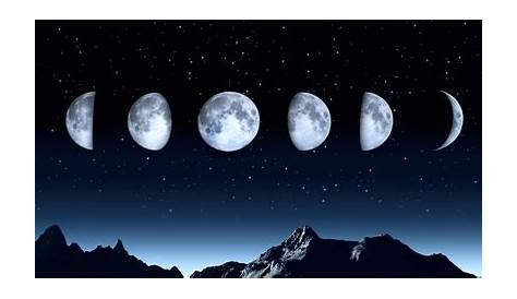 OBJETIVO CAMBIAR: Influencia de la luna llena según tu mes de nacimiento