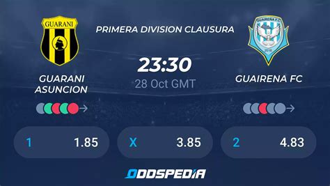 nacional asuncion vs guairena fc live score