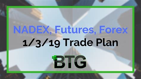 nadex futures