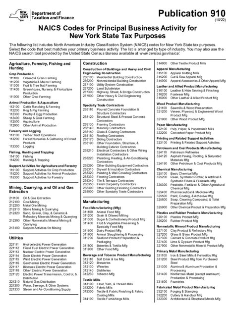 Naics Code Business Activity Code