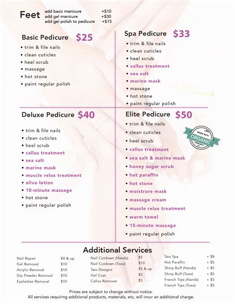Nails Menu Picture