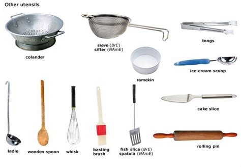 New 31+ Peralatan Dapur Dalam Bahasa Inggris Dan Gambarnya