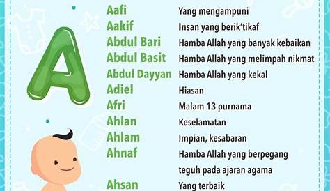 Nama Anak Perempuan Islam Gabungan