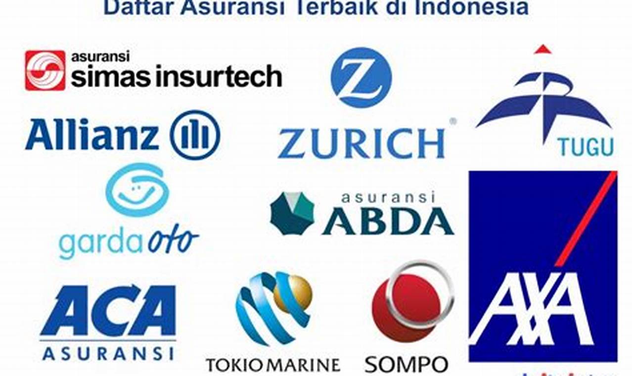 Nama Asuransi Di Indonesia