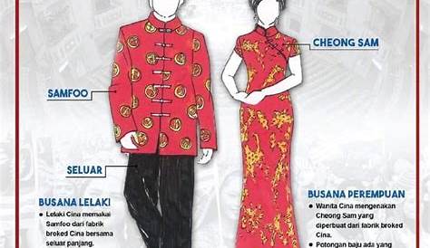 Nama Cina Lelaki Malaysia