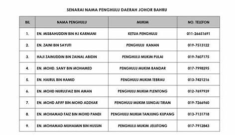 Senarai Barang Mykasih Johor - kuih baru