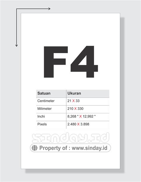Ukuran kertas F4 dalam cm, mm, inci dan pixels Sinday ID