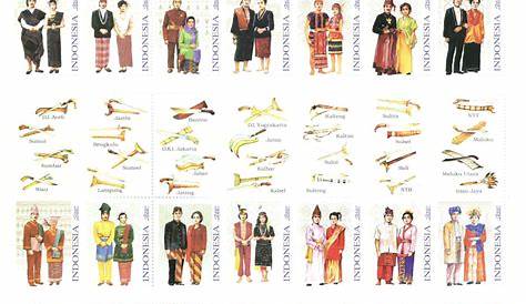 Gambar Daftar Gambar Pakaian Adat Daerah Provinsi Indonesia Baju di