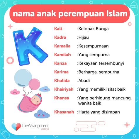 nama anak