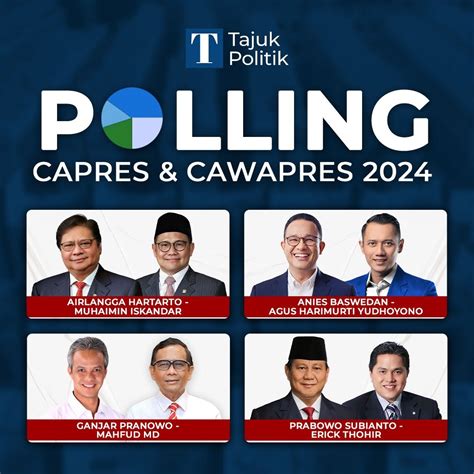 nama nama capres dan cawapres 2024