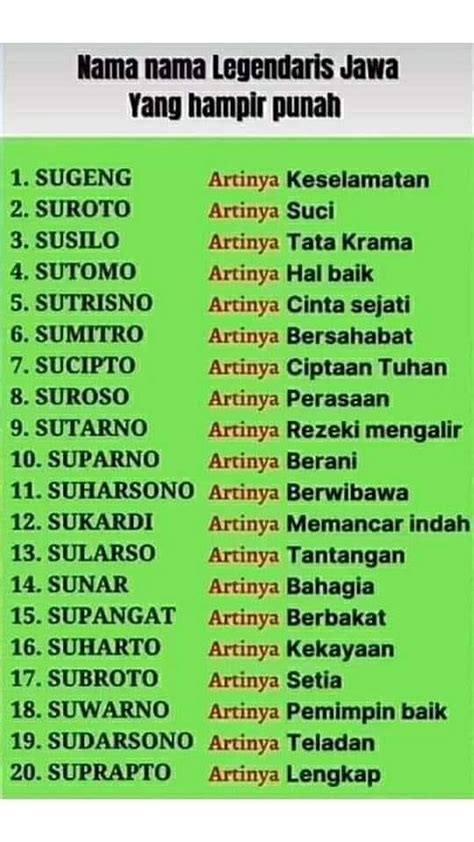 nama nama orang jaman dulu