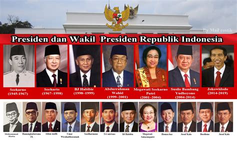 nama wakil presiden indonesia saat ini